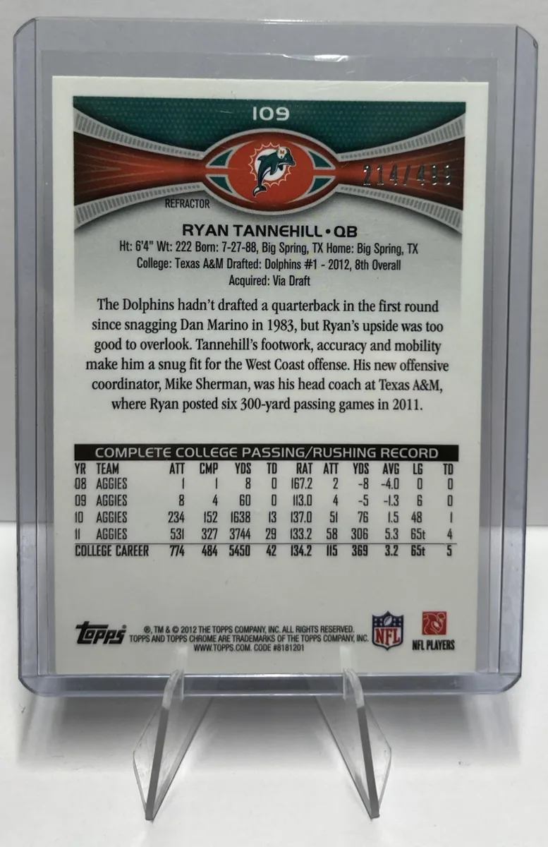 Back of 2012 Topps Chrome Ryan Tannehill Camo Refractor #109.